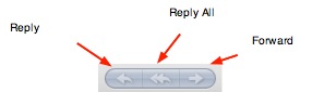 Reply, Reply All, and Forward buttons